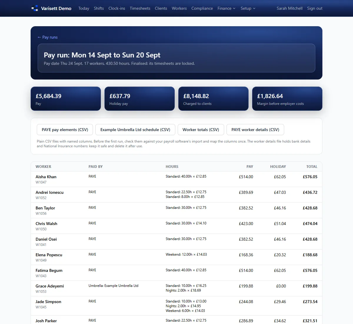 A pay run: pay, holiday pay, charges and margin, with the files for your payroll. Shown with example data.